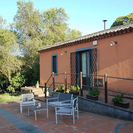 La Casa Di Bacco - Etna - Affitto Breve 펜션 *